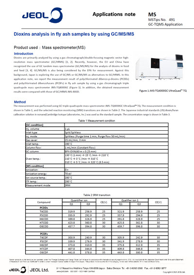 Dioxins analysis in fly ash samples by using GC/MS/MS