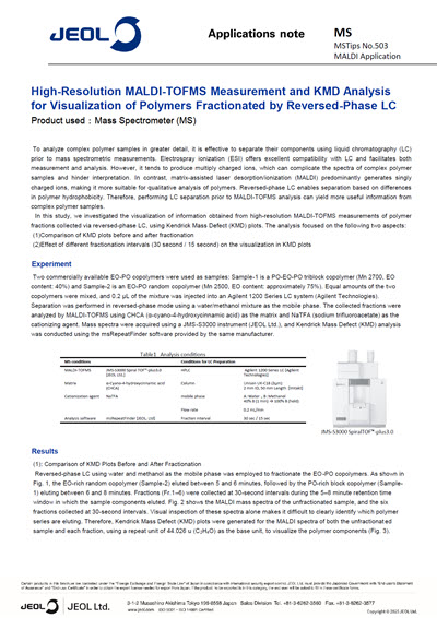 High-Resolution MALDI-TOFMS Measurement and KMD Analysis for Visualization of Polymers Fractionated by Reversed-Phase LC