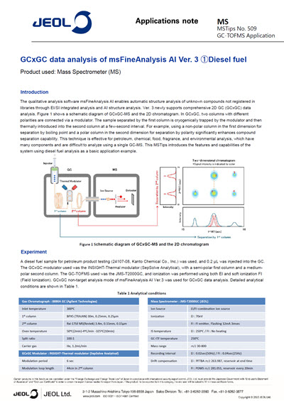 GCxGC data analysis of msFineAnalysis AI Ver. 3 ① Diesel fuel