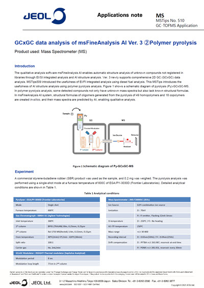 GCxGC data analysis of msFineAnalysis AI Ver. 3 ② Polymer pyrolysis