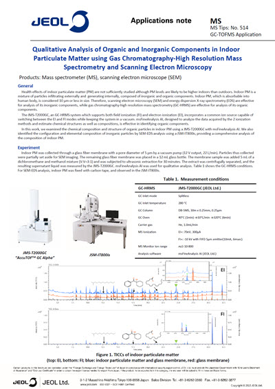Qualitative Analysis of Organic and Inorganic Components in Indoor Particulate Matter using Gas Chromatography-High Resolution Mass Spectrometry and Scanning Electron Microscopy