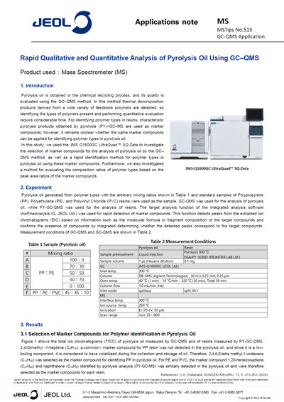 Rapid Qualitative and Quantitative Analysis of Pyrolysis Oil Using GC–QMS