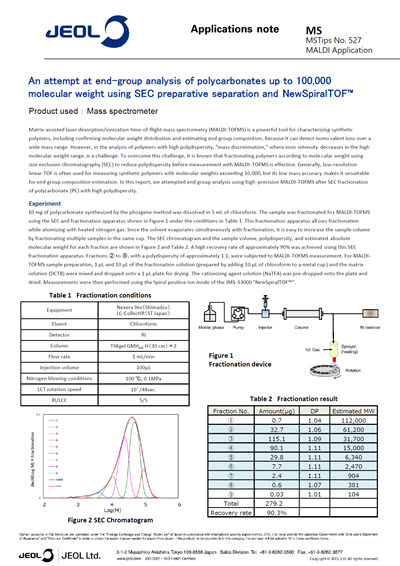 An attempt at end-group analysis of polycarbonates up to 100,000 molecular weight using SEC preparative separation and NewSpiralTOF™