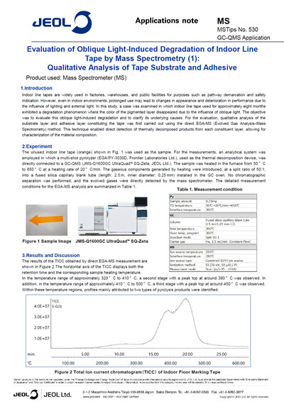 Evaluation of Oblique Light-Induced Degradation of Indoor Line Tape by Mass Spectrometry (1)