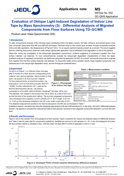 Evaluation of Oblique Light-Induced Degradation of Indoor Line Tape by Mass Spectrometry