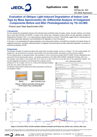 Evaluation of Oblique Light-Induced Degradation of Indoor Line Tape by Mass Spectrometry (4)