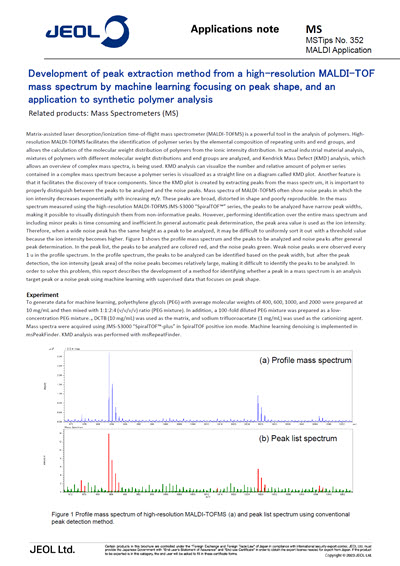 Machine Learning Maldi Development of peak extraction method from a high-resolution MALDI-TOF ...