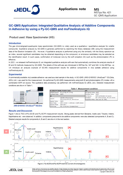 Integrated Qualitative Analysis of Additive Components in Adhesive by using a Py-GC-QMS and msFineAnalysis iQ