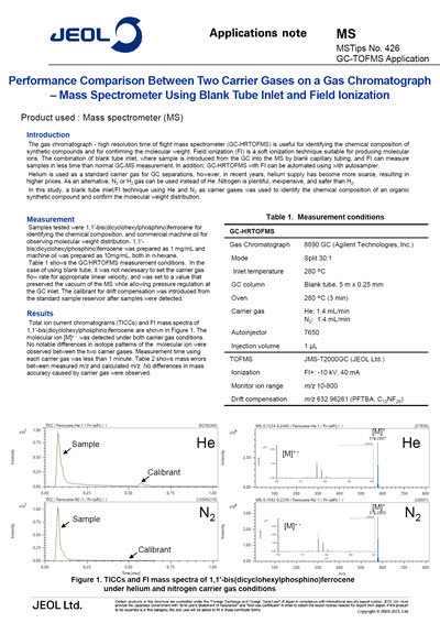 Performance Comparison Between Two Carrier Gases on a Gas Chromatograph – Mass Spectrometer Using Blank Tube Inlet and Field Ionization
