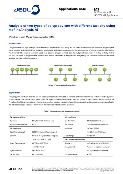Analysis of two types of polypropylene with different tacticity using msFineAnalysis AI
