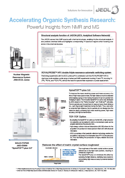 Accelerating Organic Synthesis Research: Powerful Insights from NMR and MS