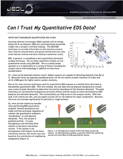 Can I Trust My Quantitative EDS Data? | JEOL Resources