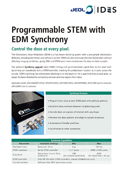 Programmable STEM with EDM Synchrony
