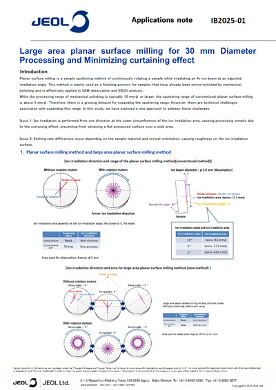Large area planar surface milling for 30mm diameter processing and minimizing curtaining effect