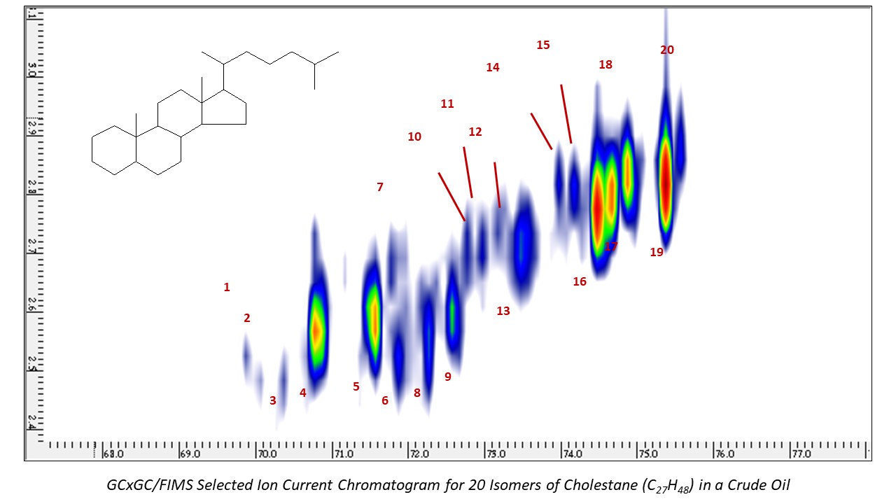 GCxGC/FIMS Selected Ion Current Chromatogram for 20 Isomers of Cholestane in a Crude Oil