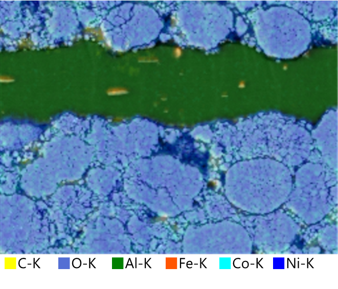 Benchtop SEM EDS map overlay