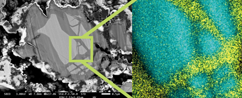 SEM image and corresponding EDS analysis of lithium in sample