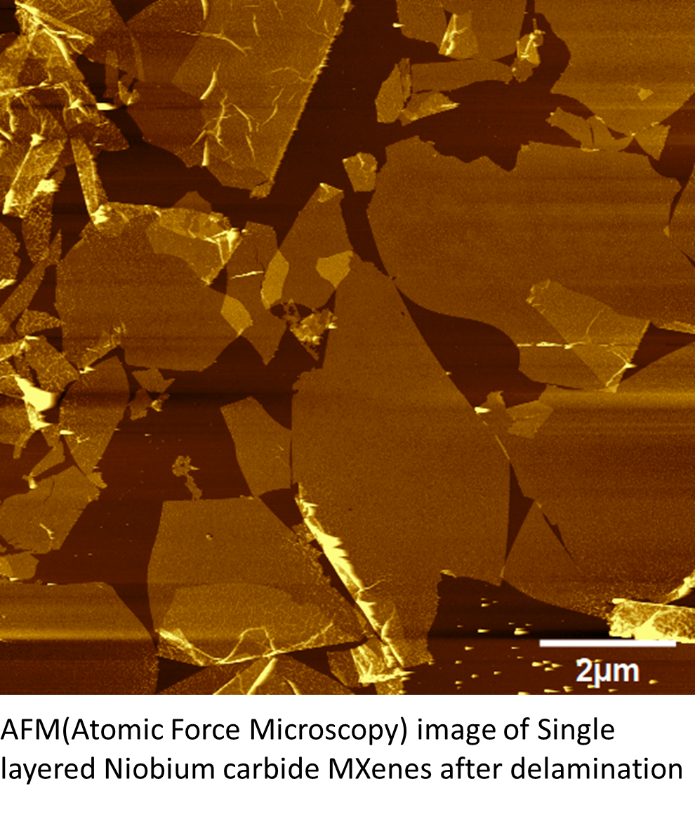 AFM (Atomic Force Microscopy) image of Single layered Niobium carbide MXenes after delamination