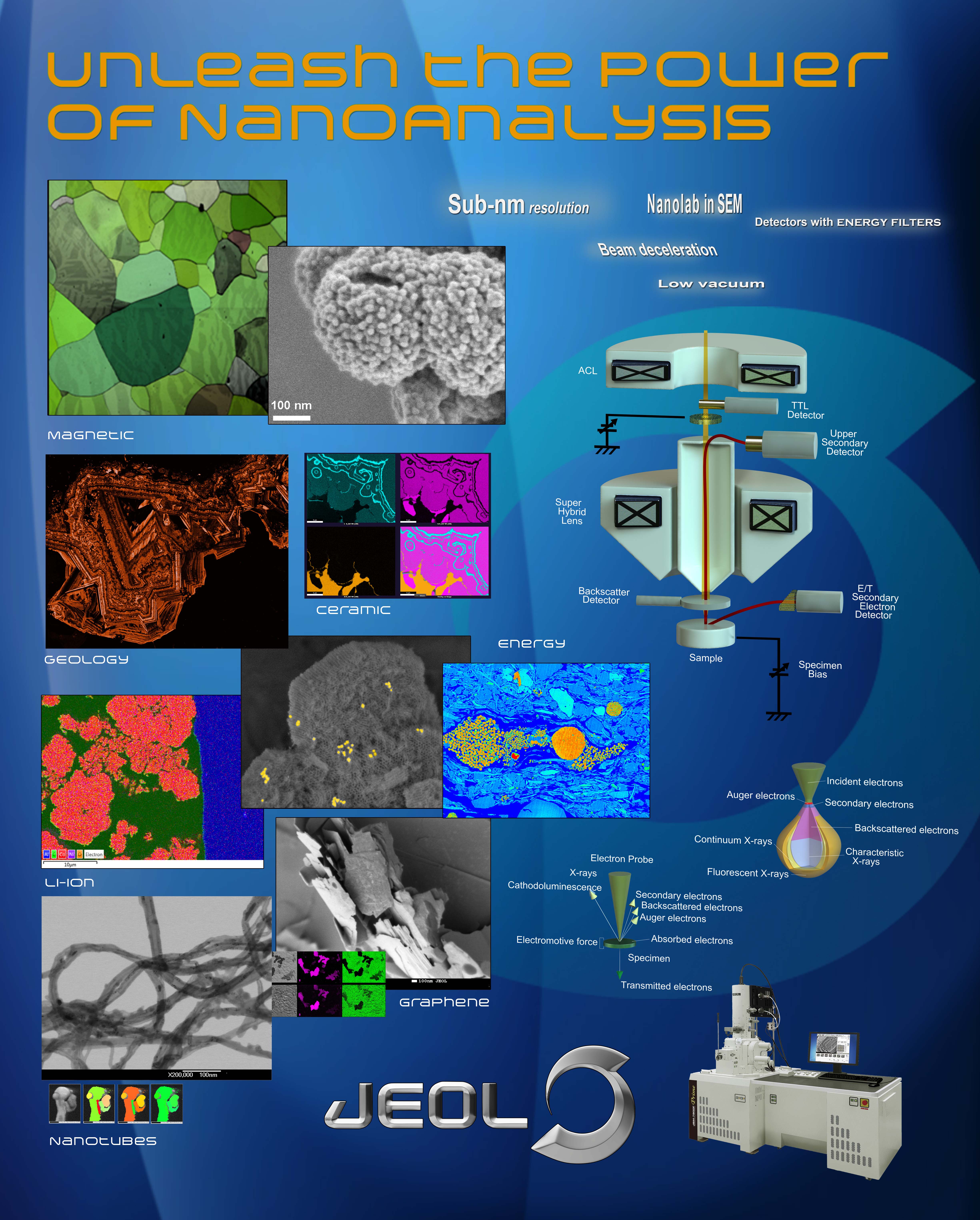 JEOL Materials Applications - Field Emission SEM poster