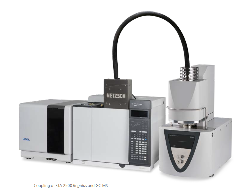 JEOL USA | Single Quad with NETZSCH TGA/STA-GC-MS