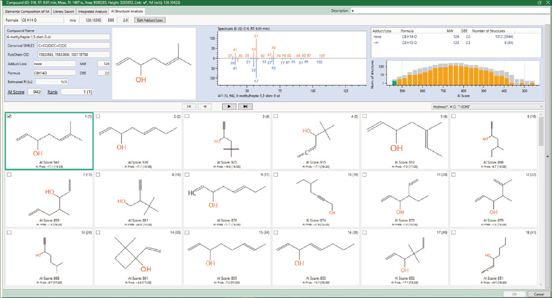AI structural analysis result window of the flavor component in oyster