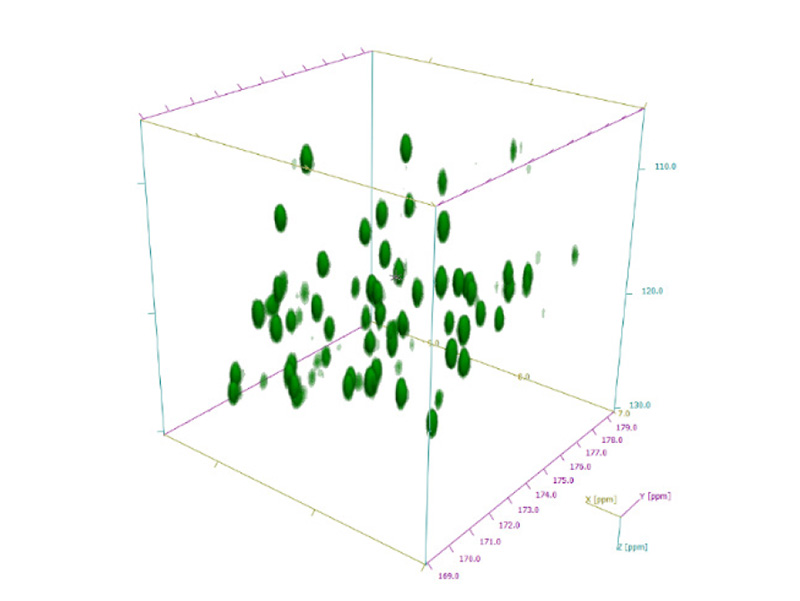 Fig. 3: 3D HNCOCO spectrum of 13C/15N labeled Ubiquitin in 90% H2O / 10% D2O by HCN probe