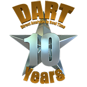 10 Years of DART