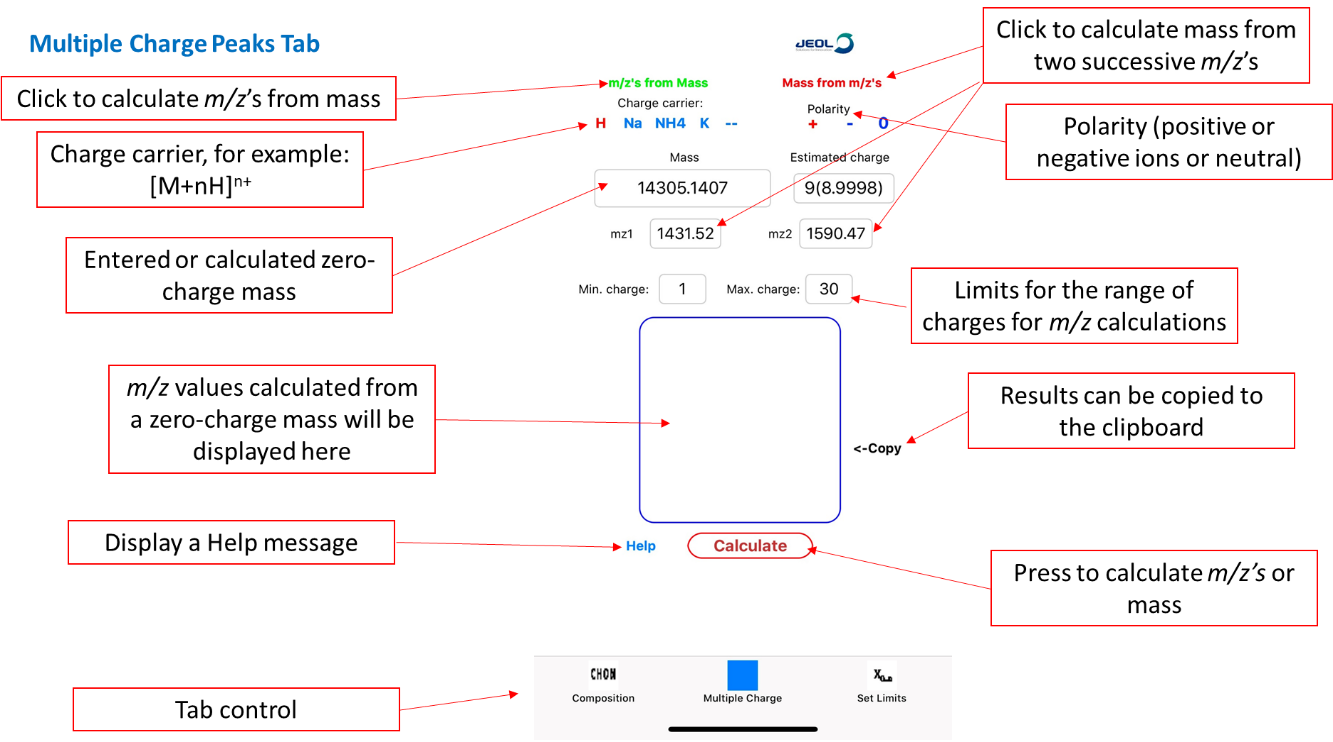 Multiple Charge Peaks Tab Multiple Charge Peaks Tab